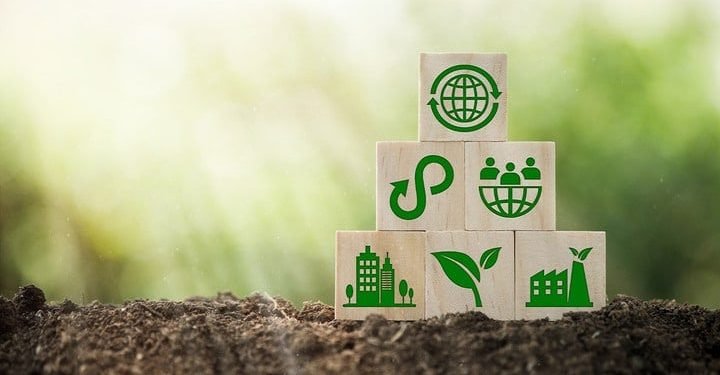 The Three Pillars of Sustainability in Supply Chain and Logistics