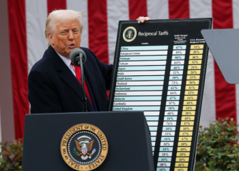 Trump’s Tariff Blitz Sends Shockwaves Through Global Trade and Air Cargo Sector