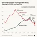 Trade War Pulse: China’s Exports Hit, but Still Finding a Way