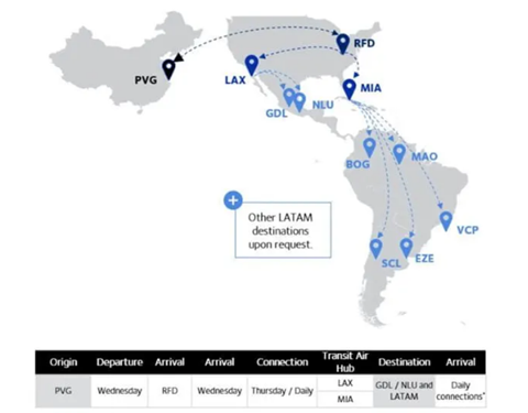 DSV Extends Its “Shanghai Star” Service Toward Latin America as Demand Surges