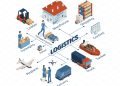 E-commerce is redefining logistics strategies and contract management.