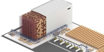 Thule to centralise European distribution with new automated warehouse in Poland