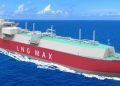 Low-GHG methane may become necessary for LNG-fuelled ships within just a few years