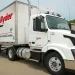 Ryder’s Q1 Earnings Supported by Used Vehicle Sales