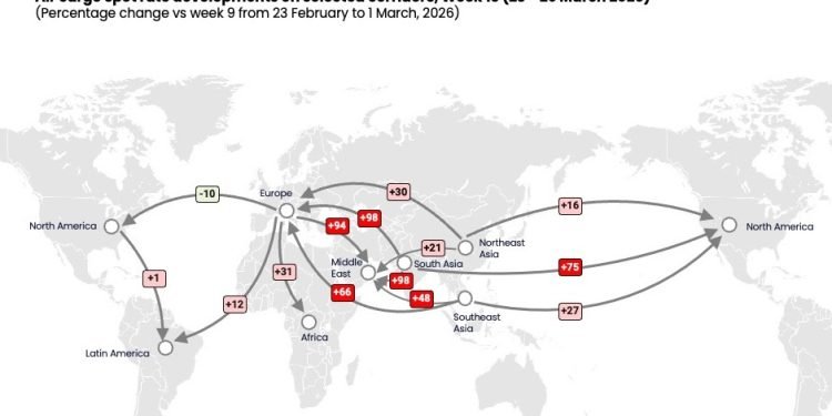 Middle East Conflict Raises New Questions Over Airfreight Demand