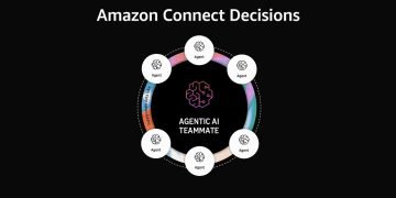AWS Launches Agentic AI Tool for Supply Chain Planning