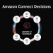 AWS Launches Agentic AI Tool for Supply Chain Planning