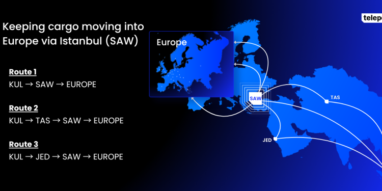 Air Cargo Networks Shift to Multi-Hub Strategies as Middle East Disruption Intensifies