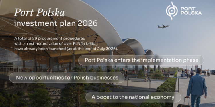 Over PLN 54bn infrastructure procurement program launched by Port Polska