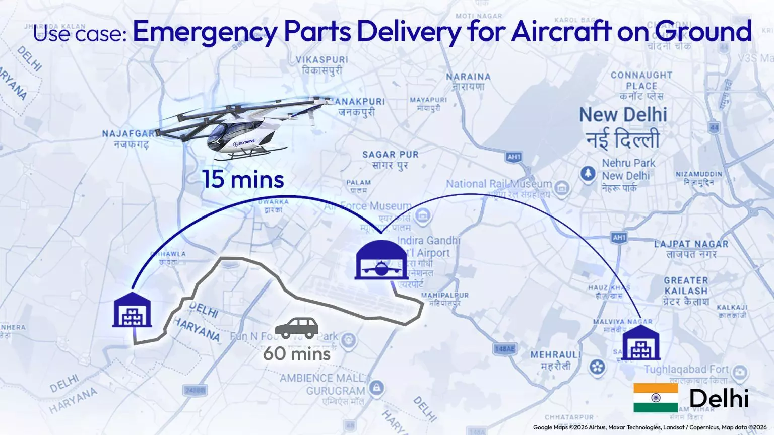 AOG situations and aircraft parts
