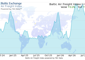Global Air Freight Rates Rise Again as Fuel Costs and Geopolitical Tensions Persist