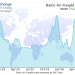 Global Air Freight Rates Rise Again as Fuel Costs and Geopolitical Tensions Persist