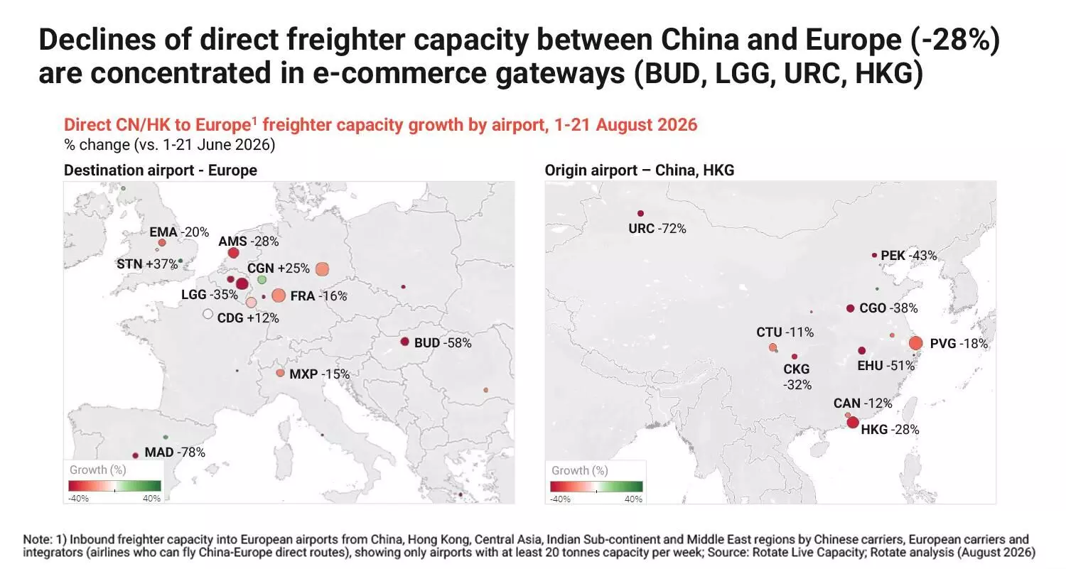 Liège Airport / China-Europe e-commerce air cargo