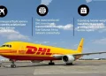 Bahrain–Johannesburg freighter link takes off