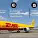 Bahrain–Johannesburg freighter link takes off