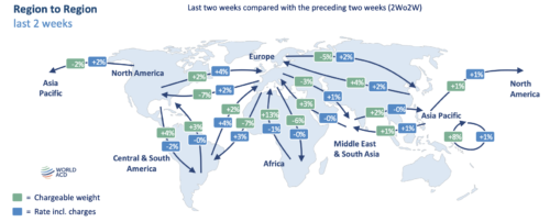 Last two weeks compared with the preceding two weeks (2w02W)