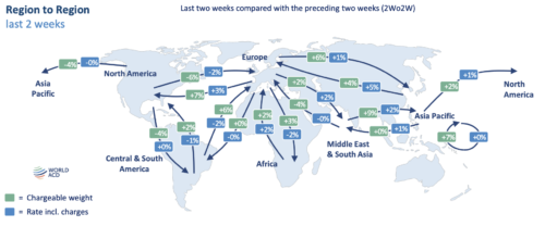 Asia Pacific air cargo demand and capacity trends