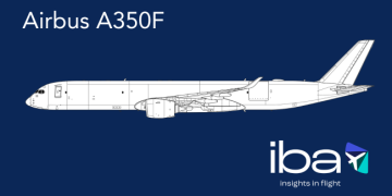 The Airbus A350F Takes to the Skies and Puts an End to Boeing’s Long Reign Over Heavy Freighters