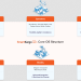 SmartKargo introduces four AI applications to optimise airline cargo operations