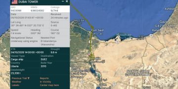 China Arctic service container ship returns to Asia via Suez