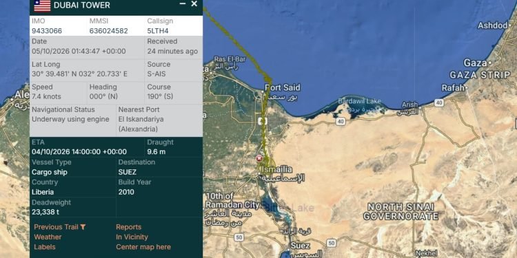 China Arctic service container ship returns to Asia via Suez